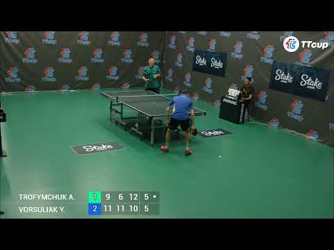 28th of June 2022. ТT CUP - Green 2. Evening