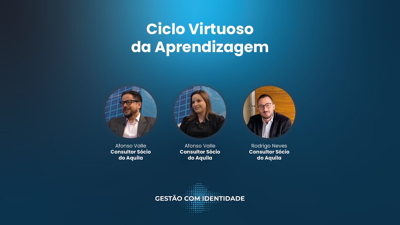 Gestão com Identidade - Ciclo Virtuoso da Aprendizagem