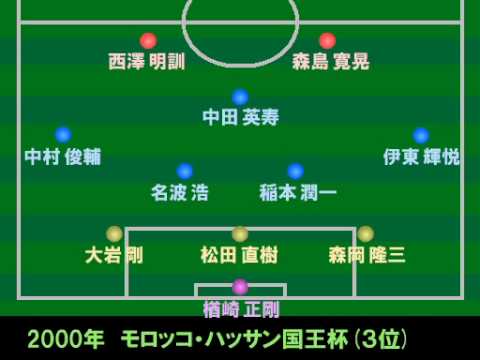 download lagu mp3 mp4 日本 代表 フォーメーション, download lagu 日本 代表 フォーメーション gratis, unduh video klip 日本 代表 フォーメーション