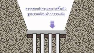 การติดตั้งถังใต้ดิน ยี่ห้อ 
