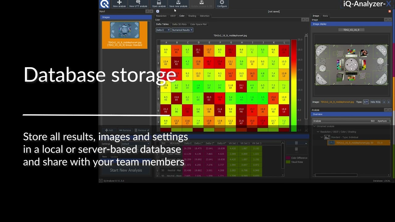 iQ-Analyzer-X Overview - 2024 - Image Quality Analysis Software