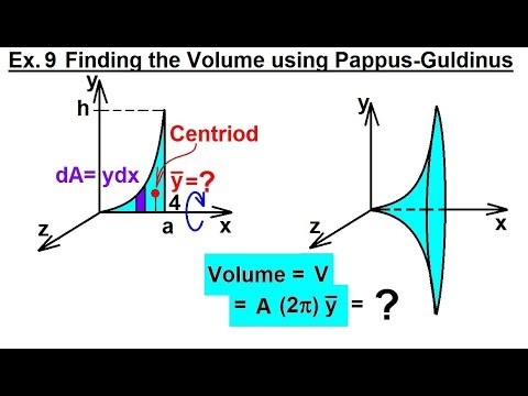 Mechanical Engineering: Centroids & Center of Gravity (35 of 35) Volume=? using Pappus-Guldinus