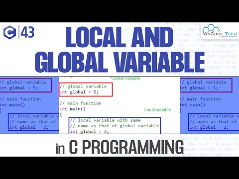 Computer Basics What is Computer with Full Information | C Programming Tutorial