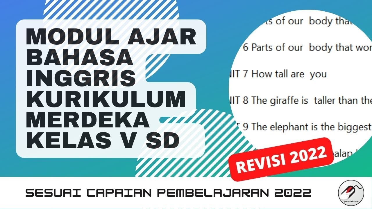 modul ajar bahasa inggris kelas 5 sd Kurikulum Merdeka Revisi Terbaru