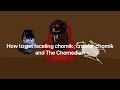 How To Get Faceling Chomik Crawler Chomik And The Chomedian In FTC