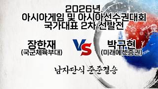 YouTube 썸네일