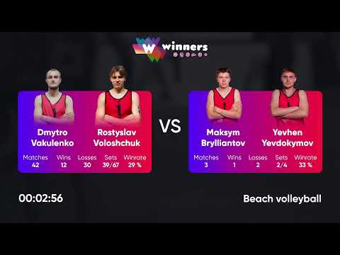 03:25 D. Vakulenko /R.Voloshchuk - M.Brylliantov / Y.Yevdokymov14.04.2023 |Winners Beach Volleyball