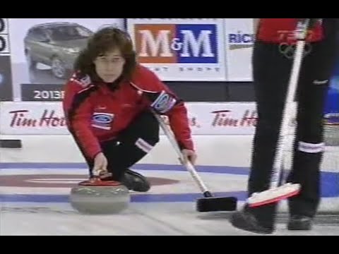 2012 World Women's Curling Championship Final - Sigfridsson vs Ott