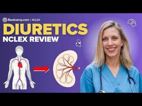 Diuretics Pharmacology for Nurses | Loop, Thiazide, & Potassium Sparing Diuretics | NCLEX Bootcamp
