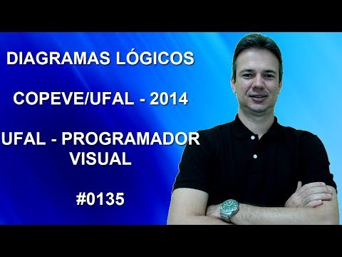 0135 - COPEVE/UFAL - 2014 - UFAL - DIAGRAMAS LÓGICOS (www.gurudamatematica.com.br)