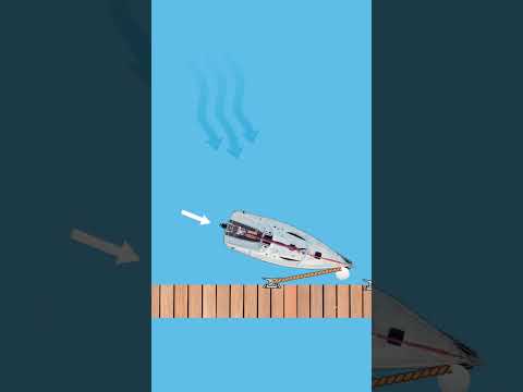 How to Use a Spring Line to Reverse a Yacht Off a Dock Like a Pro! 🚤⚓