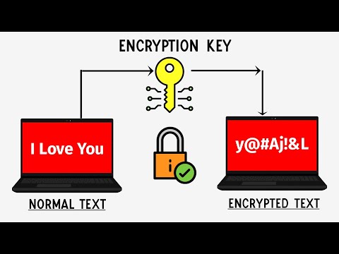 How Does Encryption Actually Work? What Is An Encryption Key 🔑?