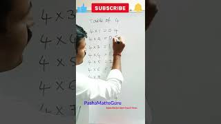 Learn Table Of 4 Easily | Magical Trick #shorts #ytshortsindia #youtubeshorts #table #mathstricks