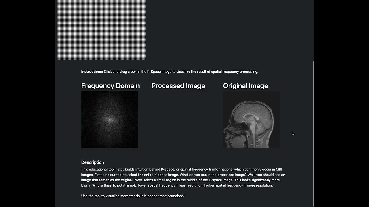 Spatial-Frequency-Visualization