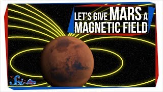 Could We Give Mars a Magnetic Field?