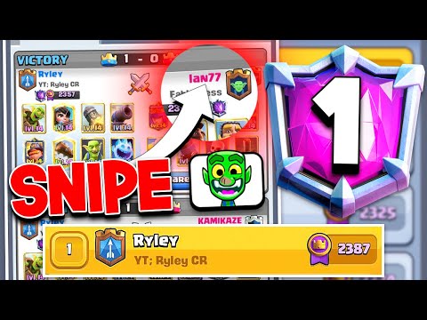 IM #1 IN THE WORLD, AGAIN…