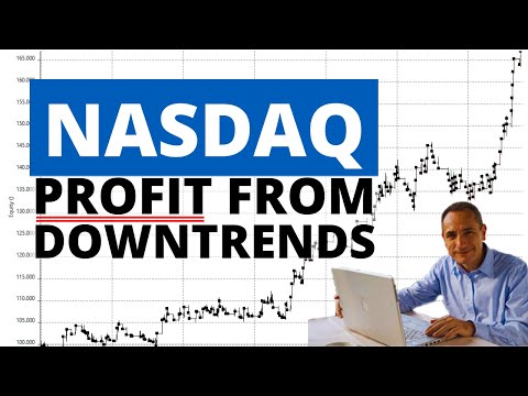 2 Strategies to Exploit the Downtrends in Nasdaq: Simple Rules, Great Performance