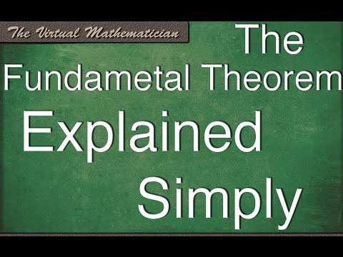 The Fundamental Theorem of Calculus Explained Simply!