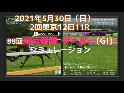2021.05.30 第88回東京優駿（GI）ダービー 前日予想シミュレーション2本立て