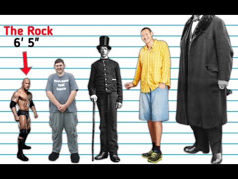 The Tallest Humans Ever Lived in History.