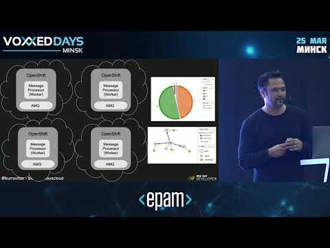 12 Ways of the Cloud Native Warrior.  Burr Sutter, Red Hat