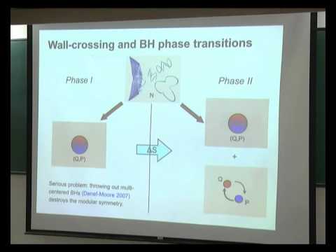 Mock-modular forms and Physics: An invitation by Sameer Murthy