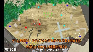 分隊サバゲーのおおまかなルール説明