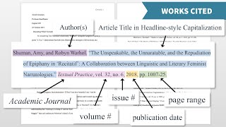 Introduction to Citation Styles: MLA 9th ed.