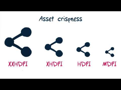 Density for Asset Crispness