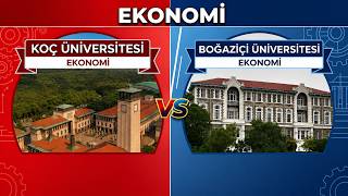 AF Tercih Sohbetleri 2026 - Ekonomi: Koç Üniversitesi VS Boğaziçi Üniversitesi #
