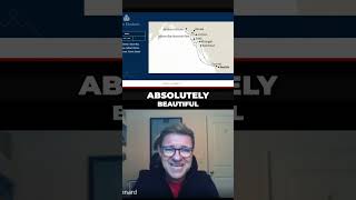 Sail Alaska in Style: Cunard Webinar Highlights #shorts