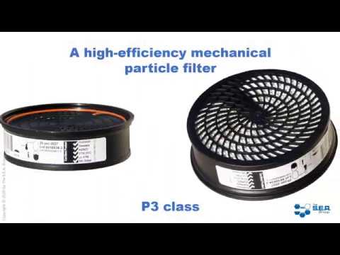 Mechanical Particle Filters