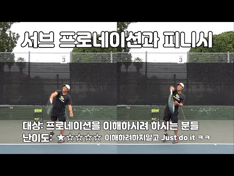 [Teacher Sky's Tennis Tips] Part 214: Serve Pronation and Finish (Sheath Finish)