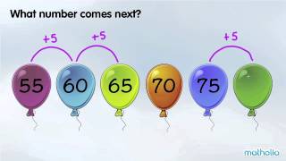 Number Patterns (Next Number)