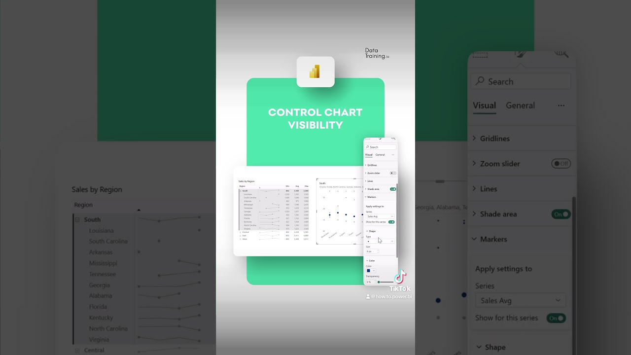 Power BI Secrets: Unlock Chart Visibility Like a Pro