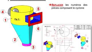 INITIATION A LA COTATION - TOLÉRANCE GÉNÉRALE ISO