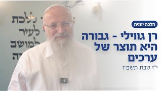 רן גווילי - גבורה היא תוצר של ערכים | הרב שמואל אליהו | הלכה יומית | י״ז טבת תשפ״ו (הרב שמואל אליהו) - התמונה מוצגת ישירות מתוך אתר האינטרנט יוטיוב. זכויות היוצרים בתמונה שייכות ליוצרה. קישור קרדיט למקור התוכן נמצא בתוך דף הסרטון רן גווילי - גבורה היא תוצר של ערכים | הרב שמואל אליהו | הלכה יומית | י״ז טבת תשפ״ו (הרב שמואל אליהו) - התמונה מוצגת ישירות מתוך אתר האינטרנט יוטיוב. זכויות היוצרים בתמונה שייכות ליוצרה. קישור קרדיט למקור התוכן נמצא בתוך דף הסרטון