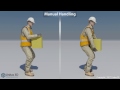 Manual Handling Training Video - Unitas3d