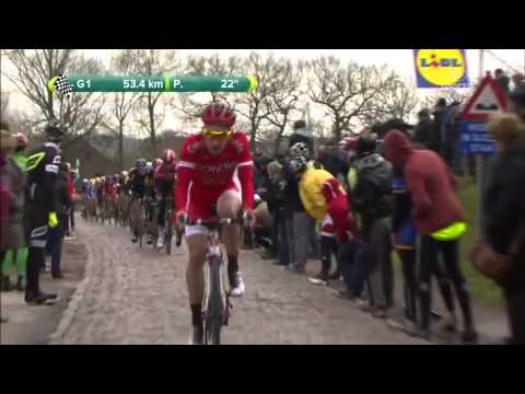 Omloop Het Nieuwsblad 2015   2 Race sporza