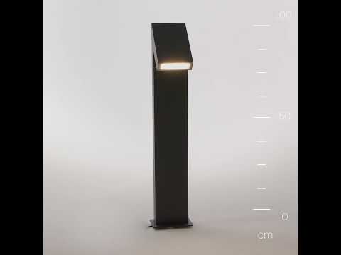 Превью видео