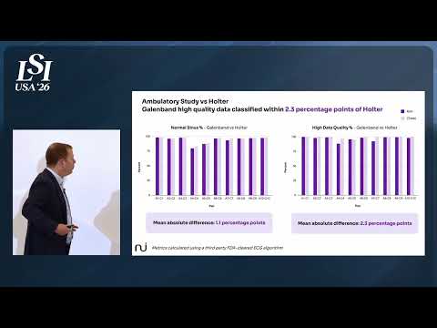 Eddie Mcdaid, Galenband - Continuous 90-day wearable ECG telemetry and analytics | LSI USA '26