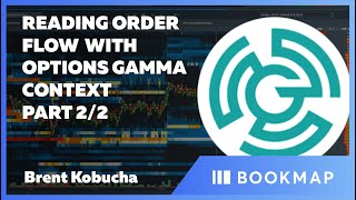 Part 2 - Order Flow & Options Gamma Levels for ES & Stocks | Brent Kochuba   | Pro Trader Webinar