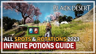 ALL Infinite Potion Pieces Spots Guide Updated 2026 | Black Desert