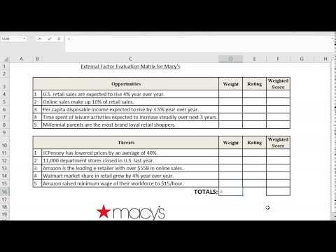 Factor Evaluation System