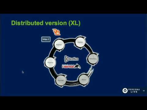 Demystifying Benchmarks How to Use Them To Better Evaluate Databases