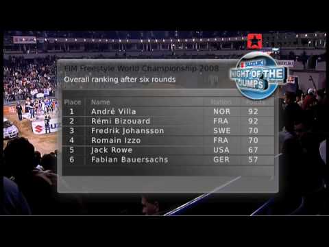 2008 FIM FreeStyle Motocross World Championship