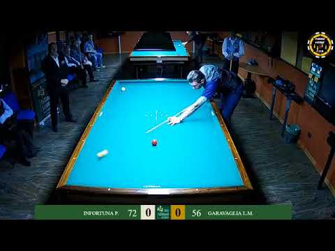 PANNO VERDE  - Infortuna VS Garavaglia (Torneo Nestor Gomez)