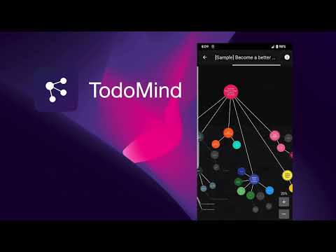 TodoMind: todo list & mind map