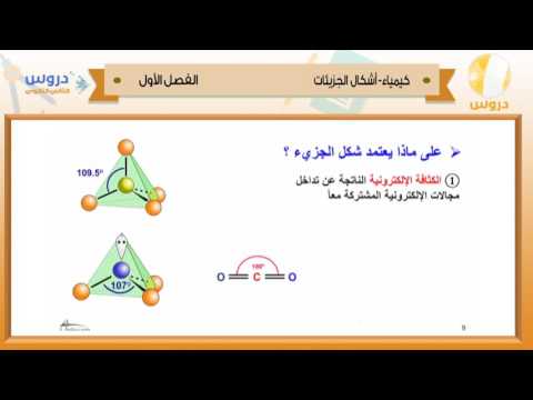 الثاني الثانوي | الفصل الدراسي الأول 1438 | كيمياء | أشكال الجزيئات