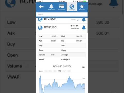 CrypDates Product Demo